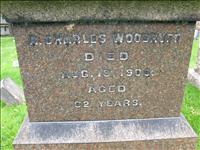 Woodruff, R. Charles